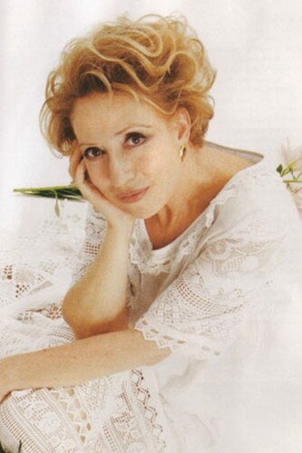 churikova